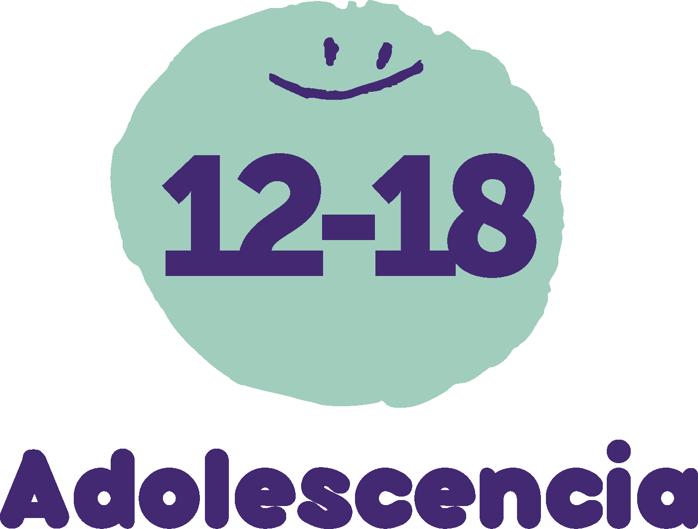 Adolescencia (12–18)